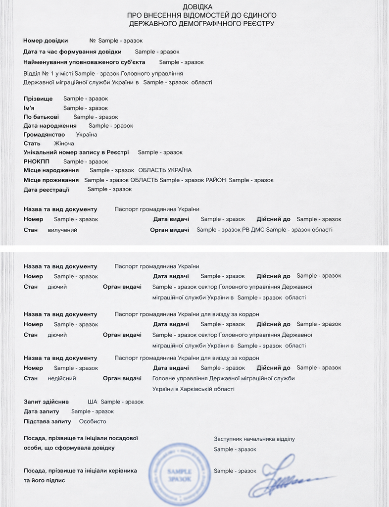 Довідка про реєстрацію місця проживання